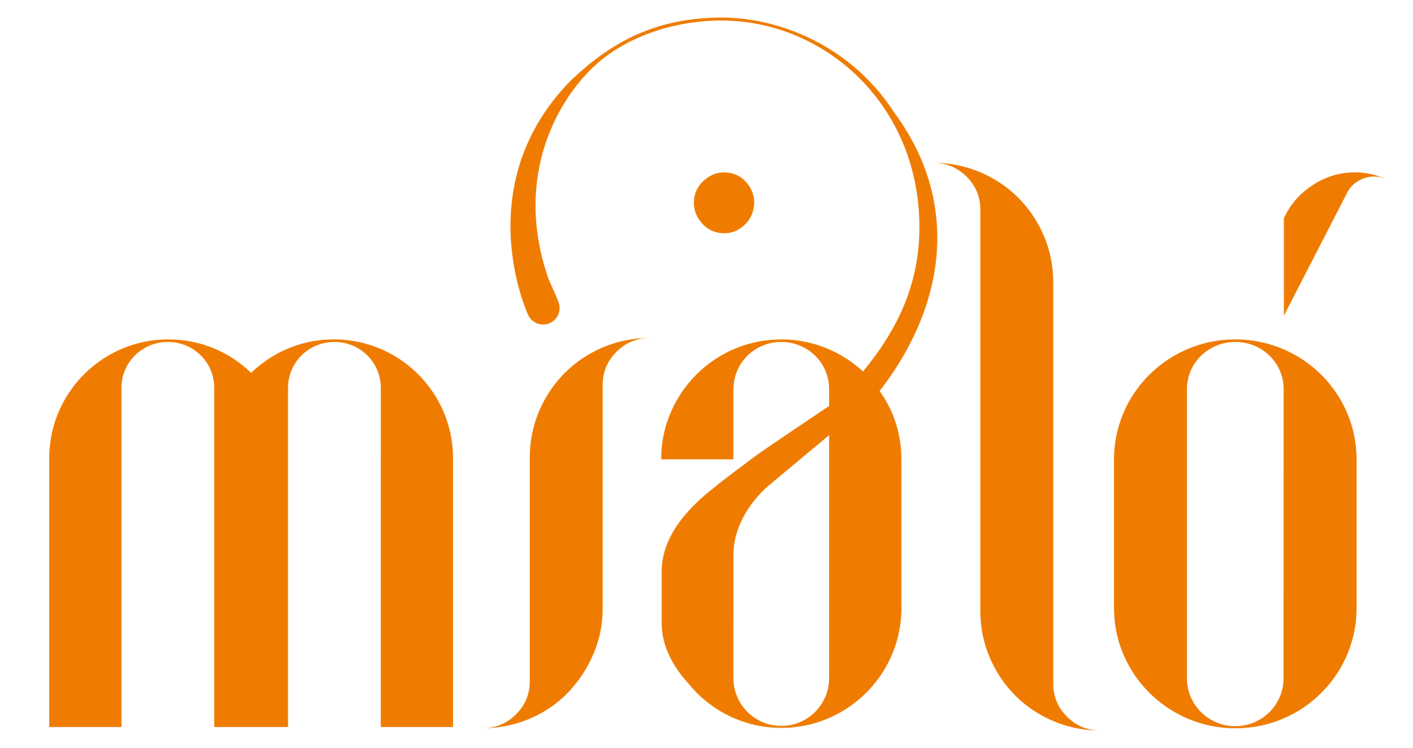 Mialo